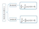 第16章 二次根式小结课（第2课时）-初中数学人教版八年级下册上课课件