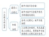 第16章 二次根式小结课（第2课时）-初中数学人教版八年级下册上课课件