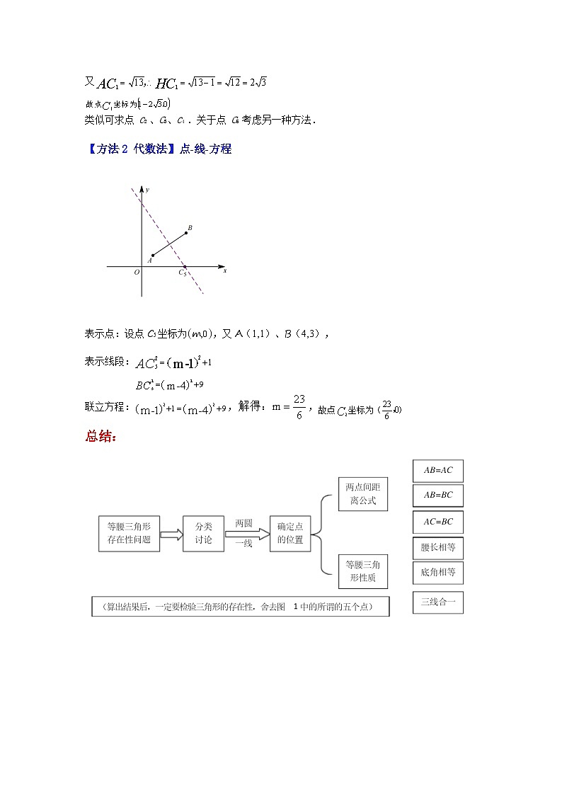 2024年中考数学专题训练 专题06 二次函数与等腰三角形有关的问题（知识解读）第2页