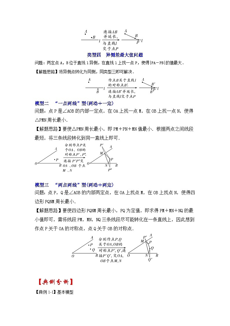2024年中考数学专题训练 专题12  两之间线段最短求最值（四大类型含将军饮马）（知识解读）第2页
