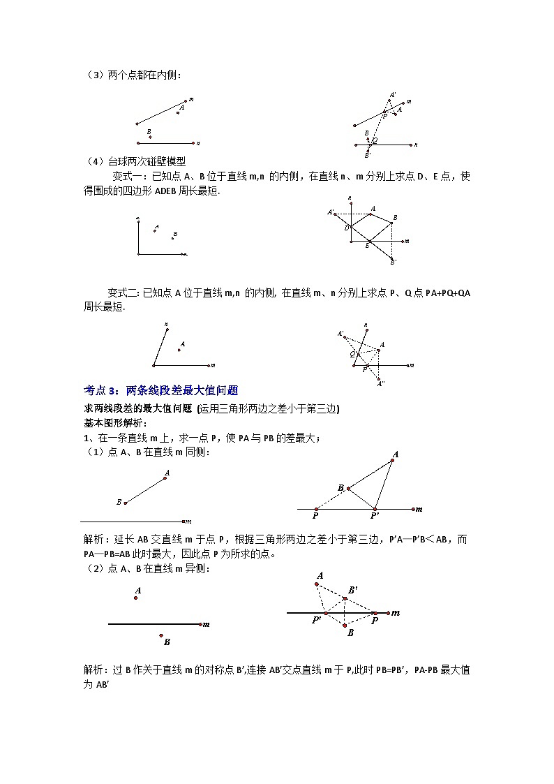 2024年中考数学专题训练 专题02  二次函数与将军饮马最值问题（知识解读）02
