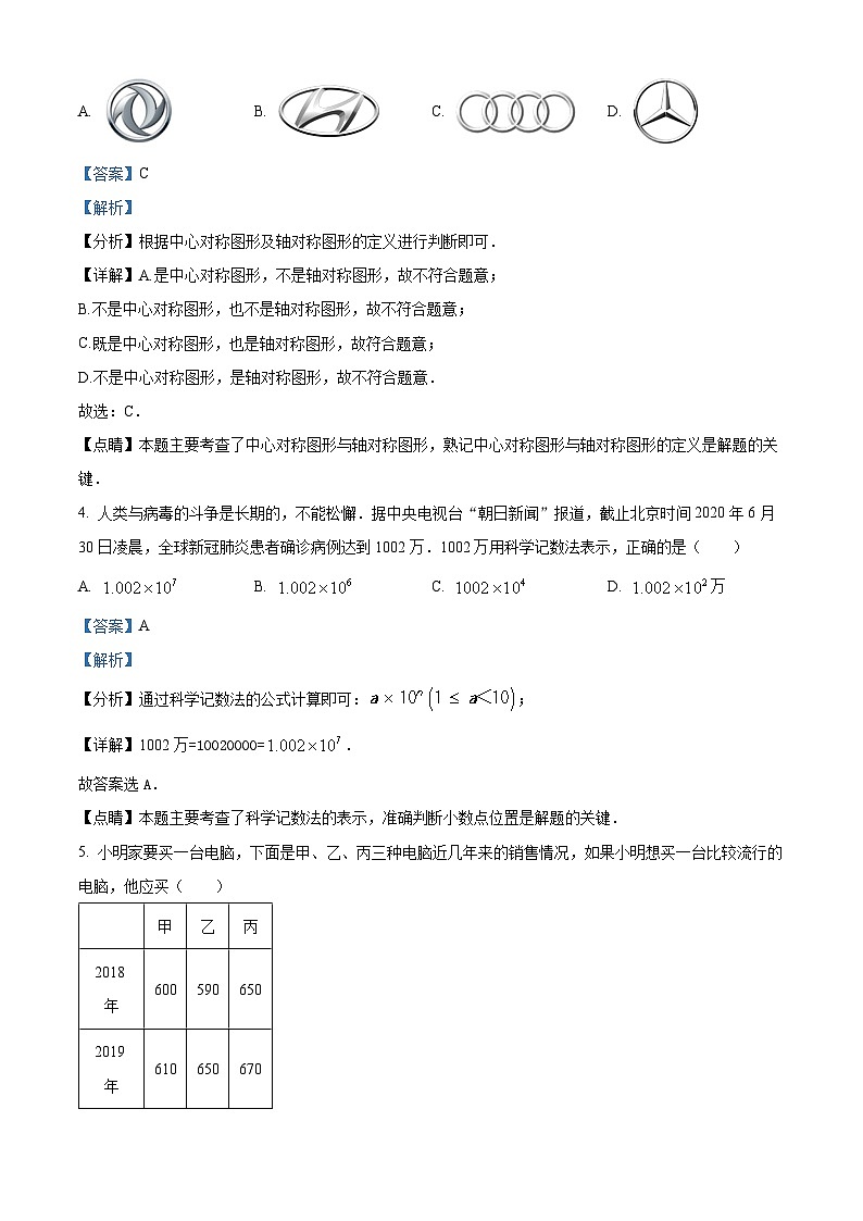 精品解析：四川省巴中市南江县沙河中学2023-2024学年九年级上学期期中数学试题（解析版）第2页