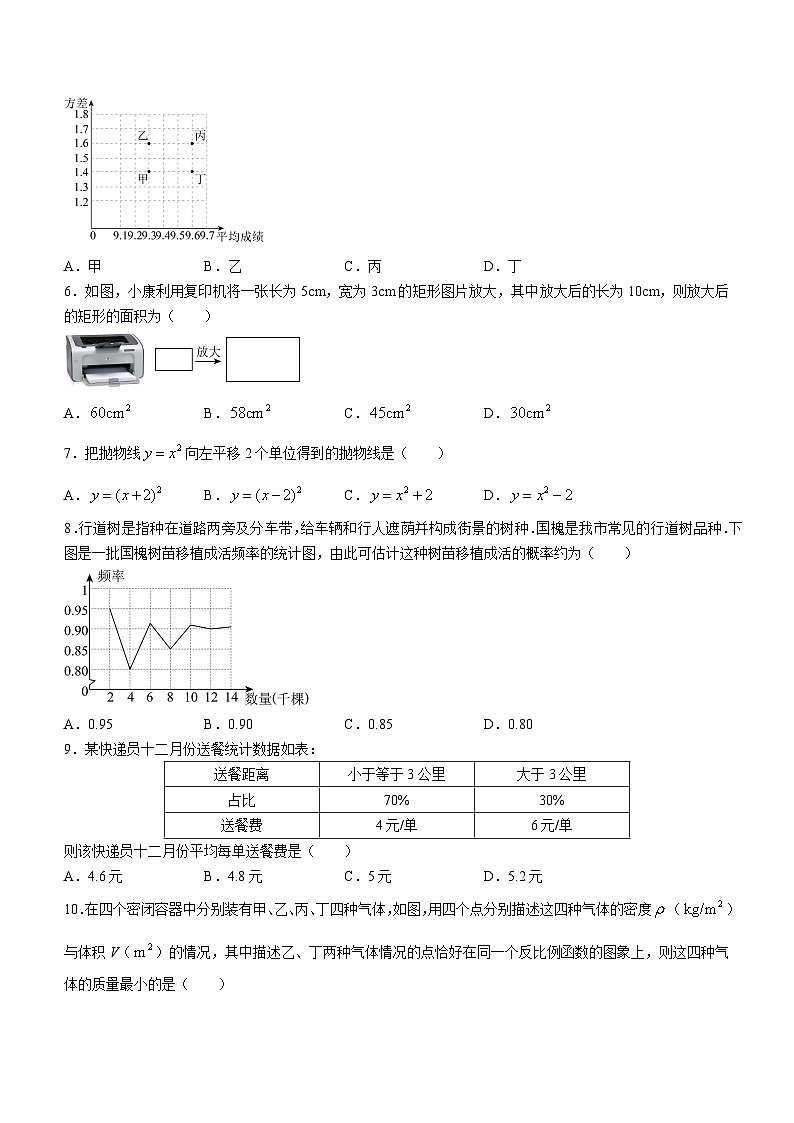 河北省邢台市襄都区2023-2024学年九年级上学期期末数学试题第2页