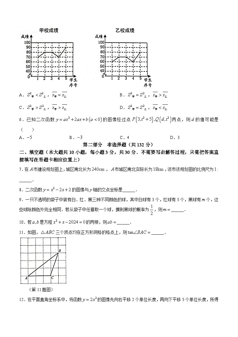 江苏省泰州市姜堰区2023-2024学年九年级上学期期末数学试题02