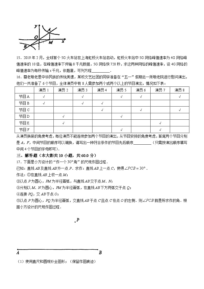 北京市重点中学2023-2024学年九年级下学期开学考数学试题(无答案)03