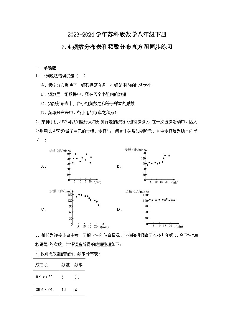 2023-2024学年苏科版数学八年级下册7.4频数分布表和频数分布直方图同步练习（含答案）第1页