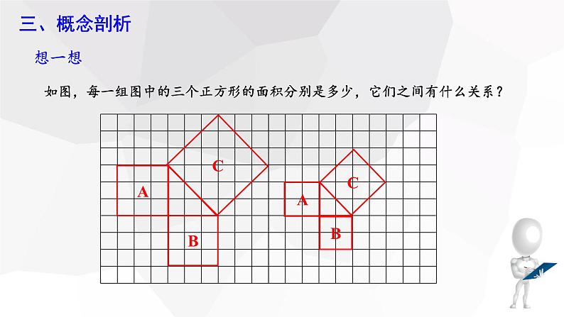 17.1+勾股定理+第1课时++课件+2023-2024学年人教版八年级数学下册04