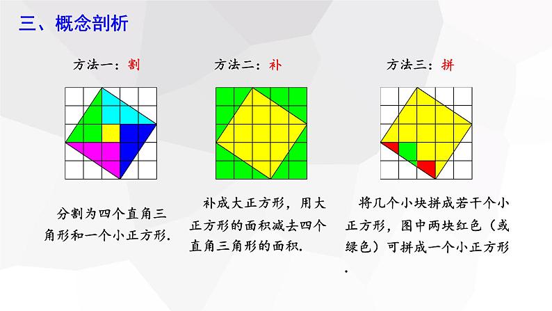 17.1+勾股定理+第1课时++课件+2023-2024学年人教版八年级数学下册06