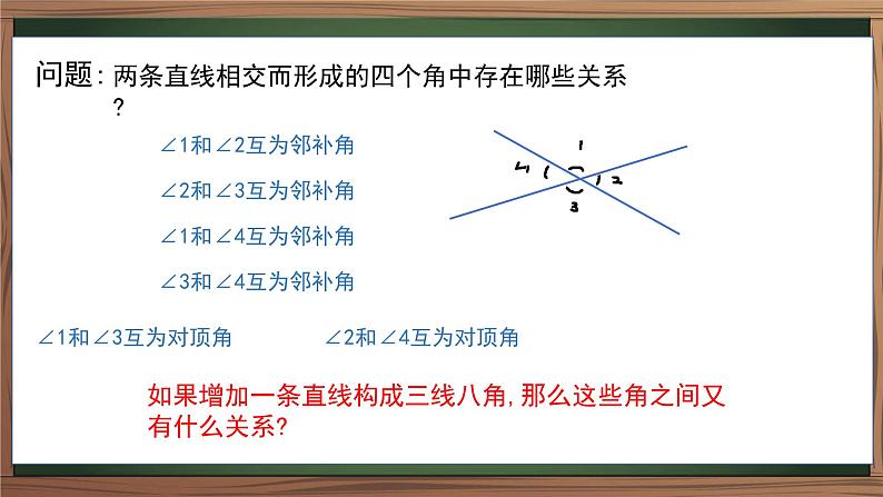 5.1.3+同位角、内错角、同旁内角+课件++2023-2024学年人教版七年级数学下册+第3页