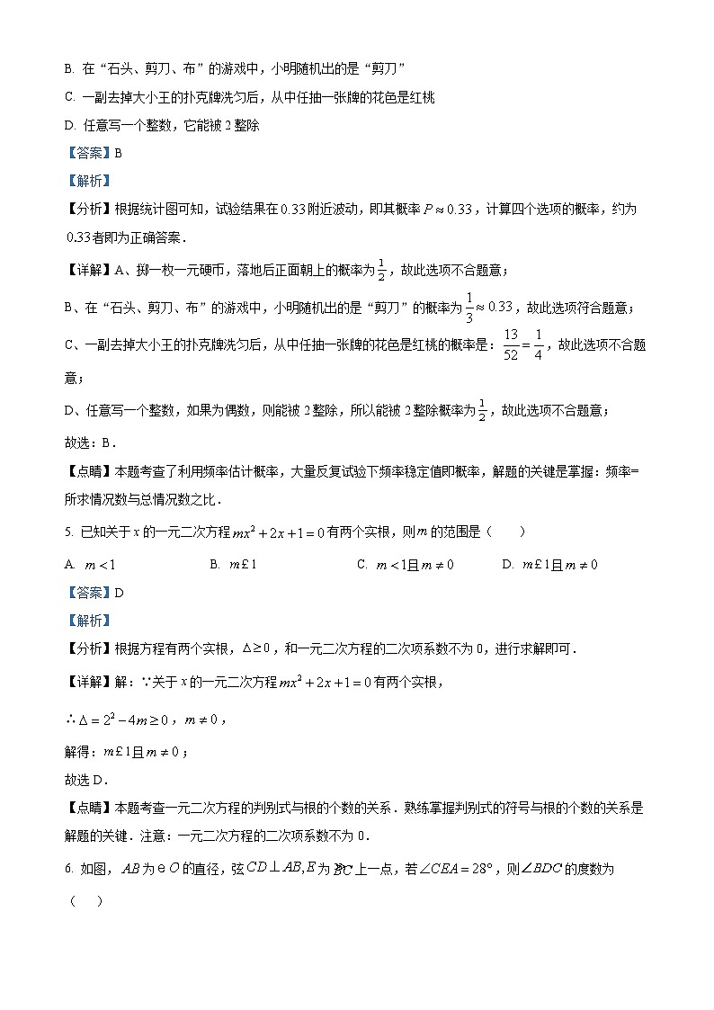 02，山东省济宁市曲阜市2023-2024学年九年级上学期期末数学试题第3页