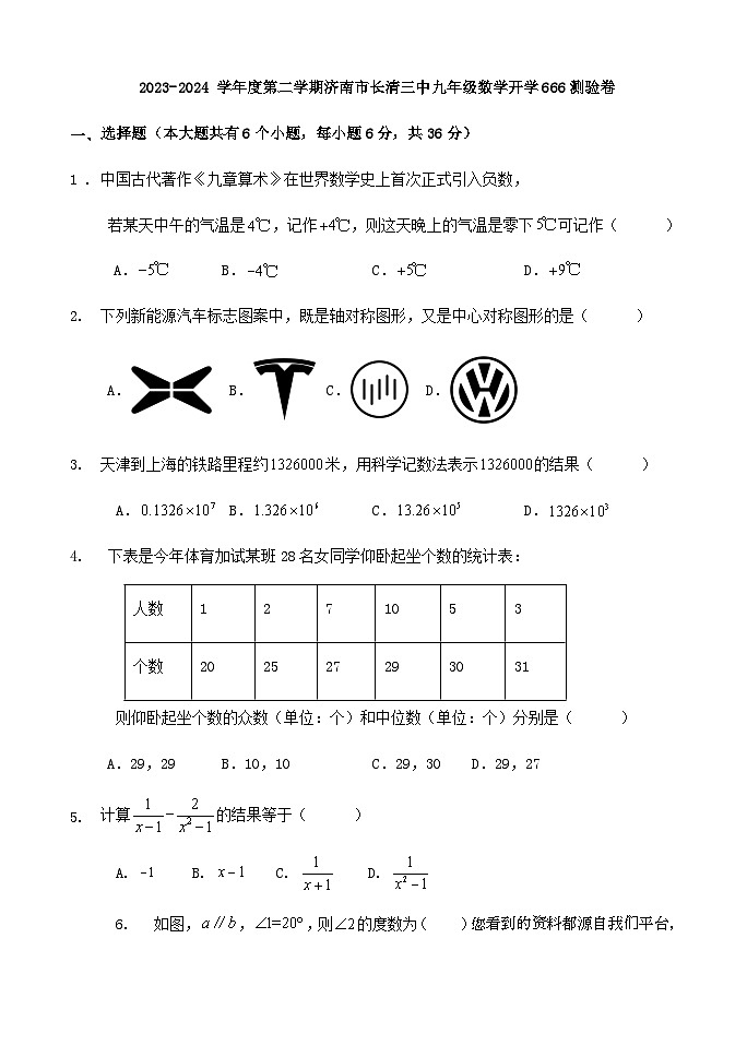 58，山东省济南市长清三中2023-2024 学年九年级下学期开学测验数学试卷第1页