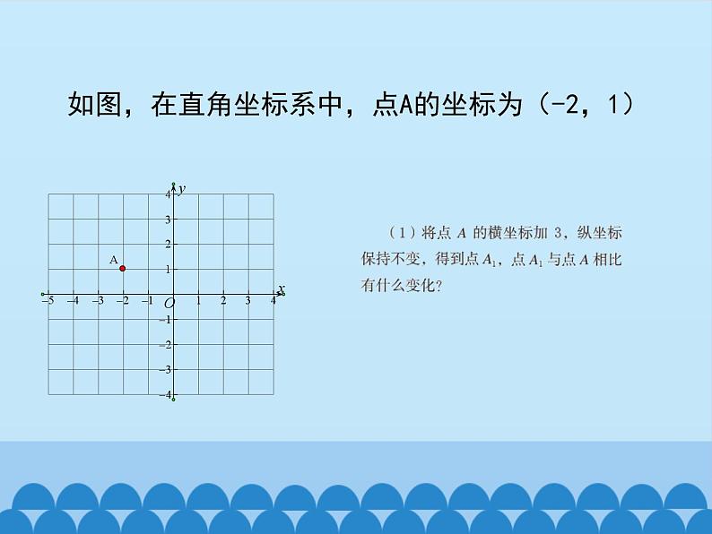 鲁教版（五四制）数学八年级上册 4.1 图形的平移-第三课时_课件06