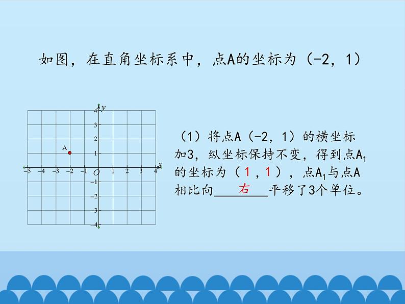 鲁教版（五四制）数学八年级上册 4.1 图形的平移-第三课时_课件07