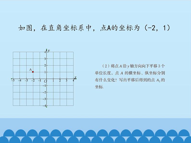 鲁教版（五四制）数学八年级上册 4.1 图形的平移-第三课时_课件08