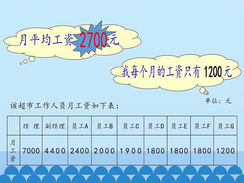 鲁教版（五四制）数学八年级上册 3.2 中位数与众数_课件07