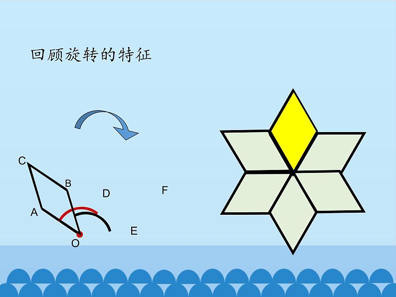 鲁教版（五四制）数学八年级上册 4.2 图形的旋转-第二课时_课件05