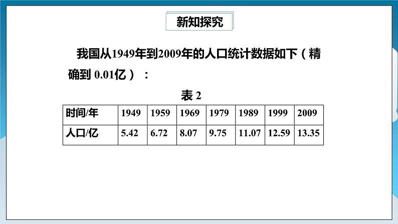 【精选备课】北师大版数学七年级下册 3.1《用表格表示的变量间关系》（教案+课件+学案+练习）06