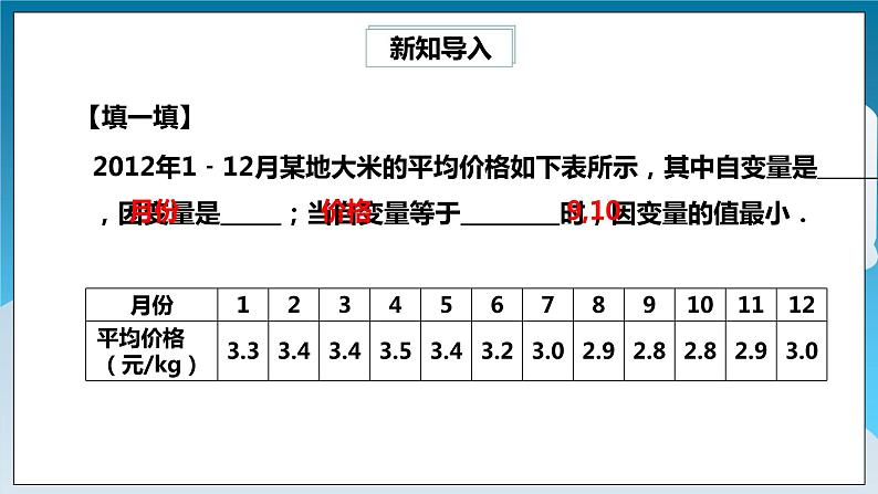 【精选备课】北师大版数学七年级下册 3.2《用关系式表示的变量间关系》（教案+课件+学案+练习）02