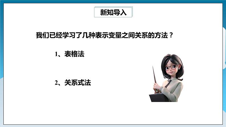 【精选备课】北师大版数学七年级下册 3.3《用图象表示的变量间关系》（教案+课件+学案+练习）02