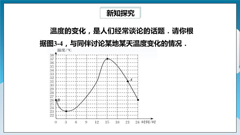 【精选备课】北师大版数学七年级下册 3.3《用图象表示的变量间关系》（教案+课件+学案+练习）03