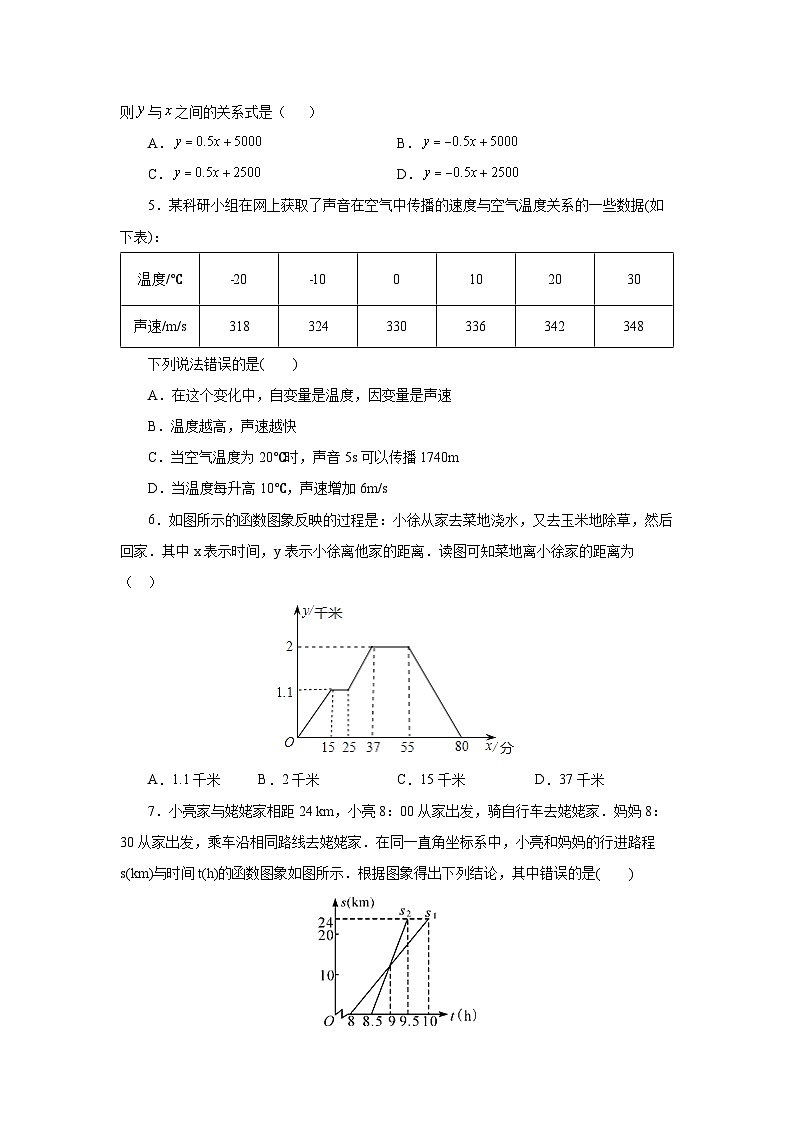 【精选备课】北师大版数学七年级下册 3.4《变量之间的关系章末复习》（教案+课件+练习）02