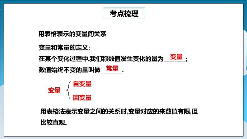 【精选备课】北师大版数学七年级下册 3.4《变量之间的关系章末复习》（教案+课件+练习）03