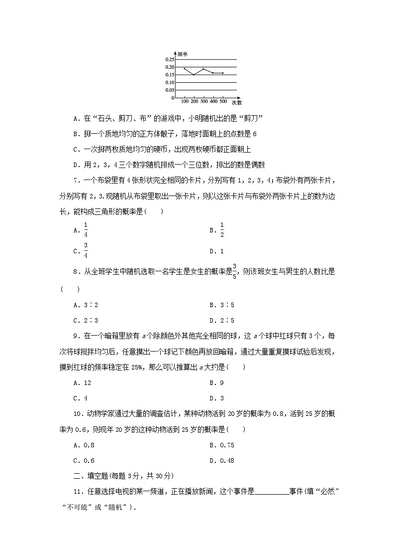 第6章概率初步章末复习  检测第2页