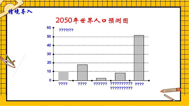 鲁教版五四制初中六年级下册数学8.4.1《统计图的选择（1）》课件07