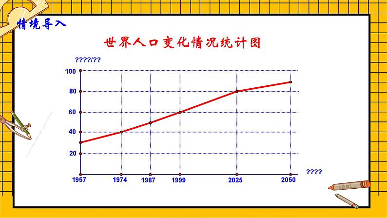 鲁教版五四制初中六年级下册数学8.4.1《统计图的选择（1）》课件08