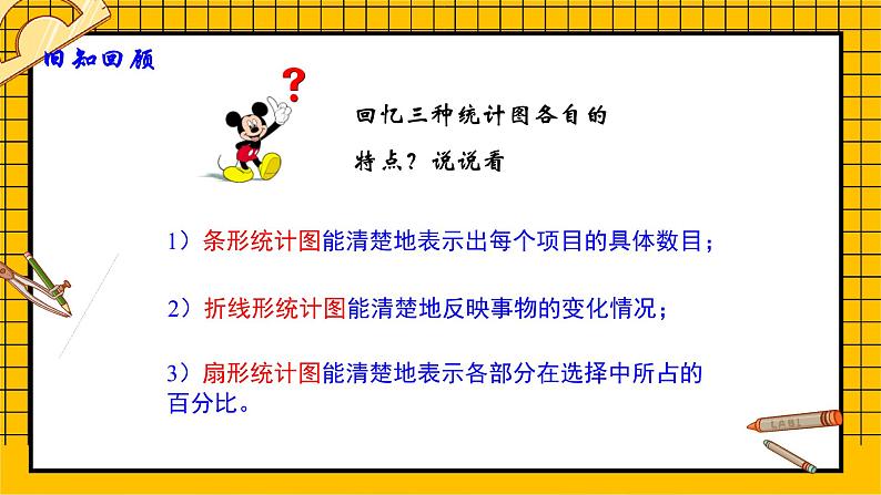 鲁教版五四制初中六年级下册数学8.3.（1、2）《数据的表示（1、2）》课件03