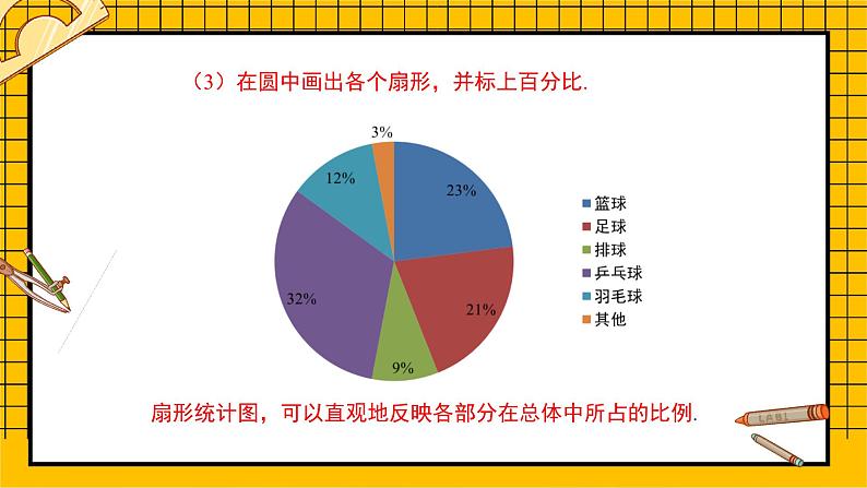 鲁教版五四制初中六年级下册数学8.3.（1、2）《数据的表示（1、2）》课件08