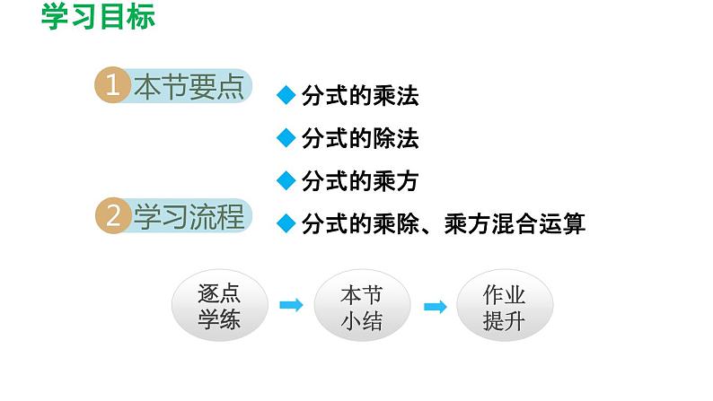 16.2.1 分式的乘除 华师大版八年级数学下册导学课件02