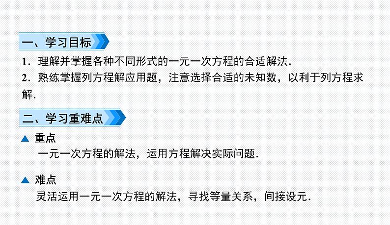 第6章 一元一次方程复习与小结 华东师大版七年级数学下册课件第2页