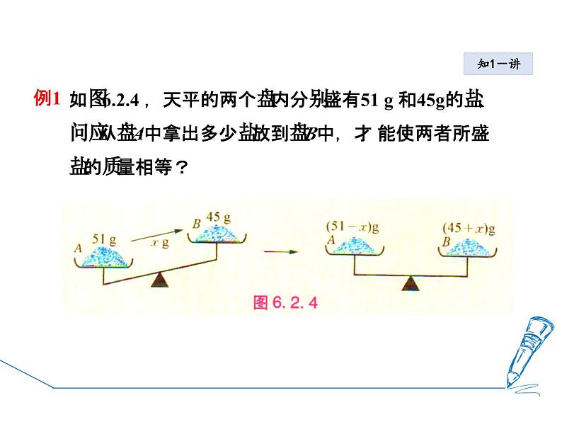 6.2.5 列一元一次方程解实际问题的一般方法 华东师大版七年级数学下册授课课件第5页