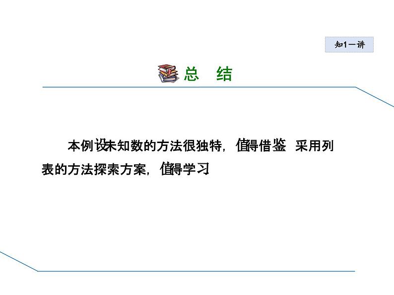 6.2.5 列一元一次方程解实际问题的一般方法 华东师大版七年级数学下册授课课件第8页