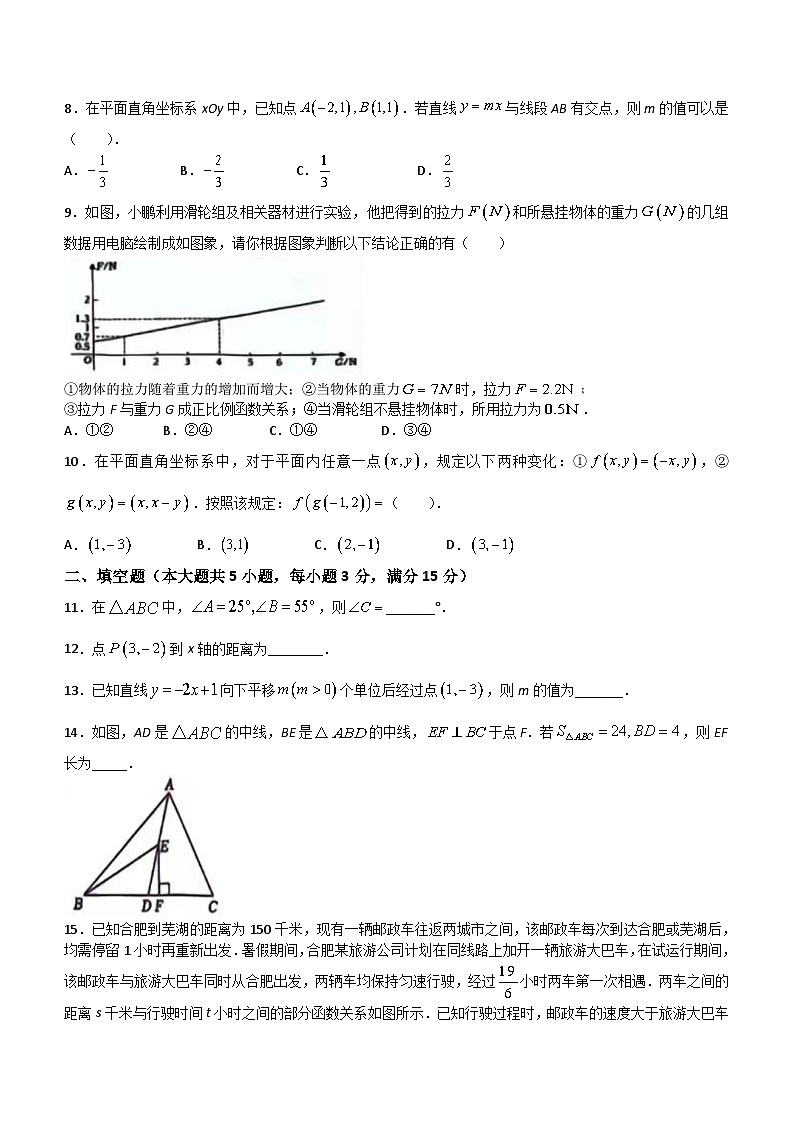 河南省漯河市郾城区2023-2024学年八年级上学期期末考试数学试题(无答案)02