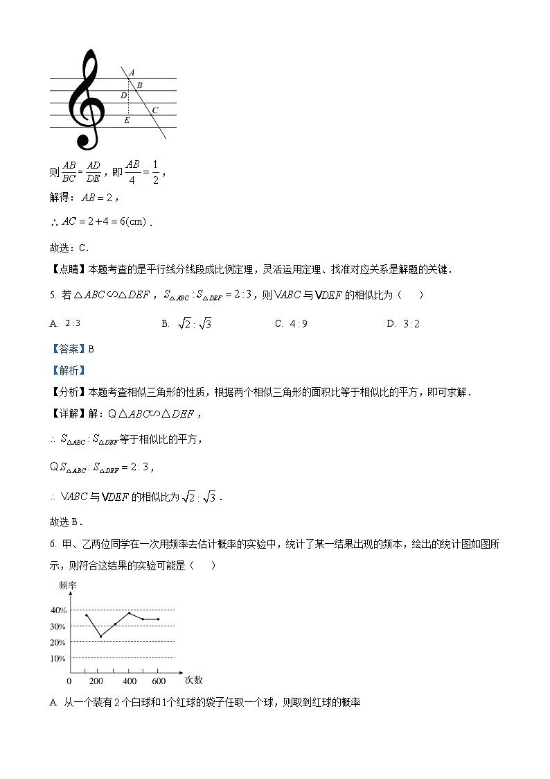 贵州省贵阳市修文县2022-2023学年九年级上学期期末数学试题第3页