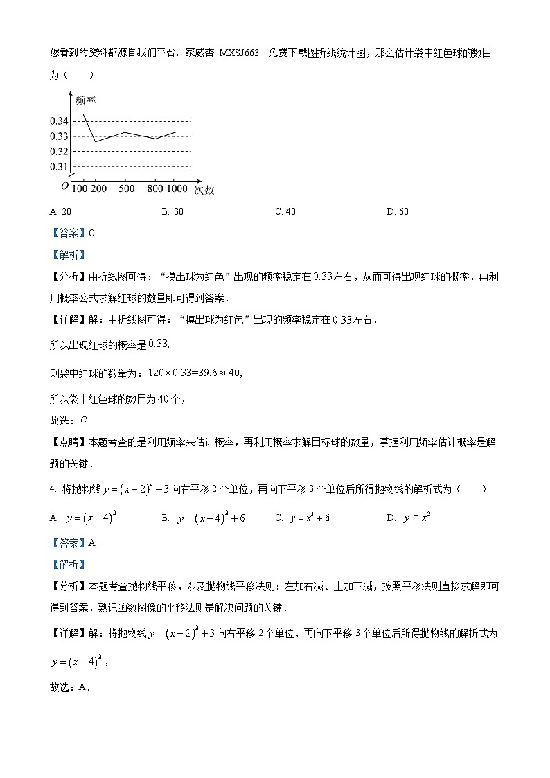 河南省郑州市金水区一八初级中学2023-2024学年九年级上学期期末数学试题第2页