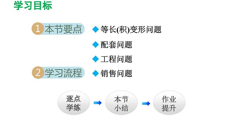 6.3 实践与探索 华东师大版七年级数学下册导学课件第2页