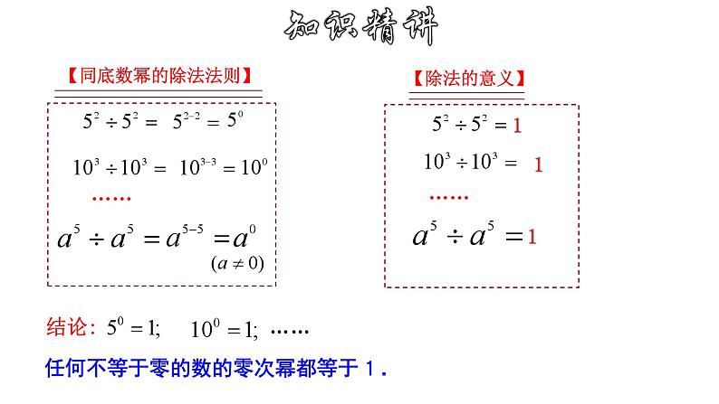 16.4.1 零指数幂及负整数指数幂 华师大版八年级数学下册课件04