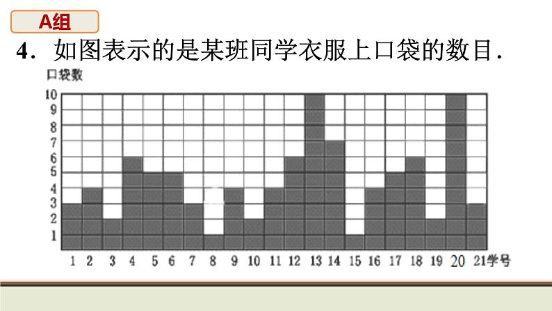 第28章 样本与总体复习题 华师大版数学九年级下册课件第7页