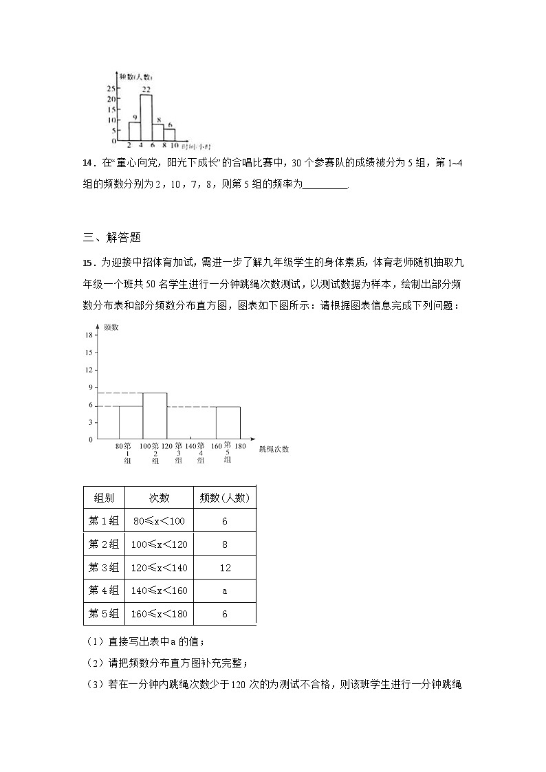 28.2 用样本估计总体 第2节 华东师大版九年级数学下册同步练习(含答案)第3页