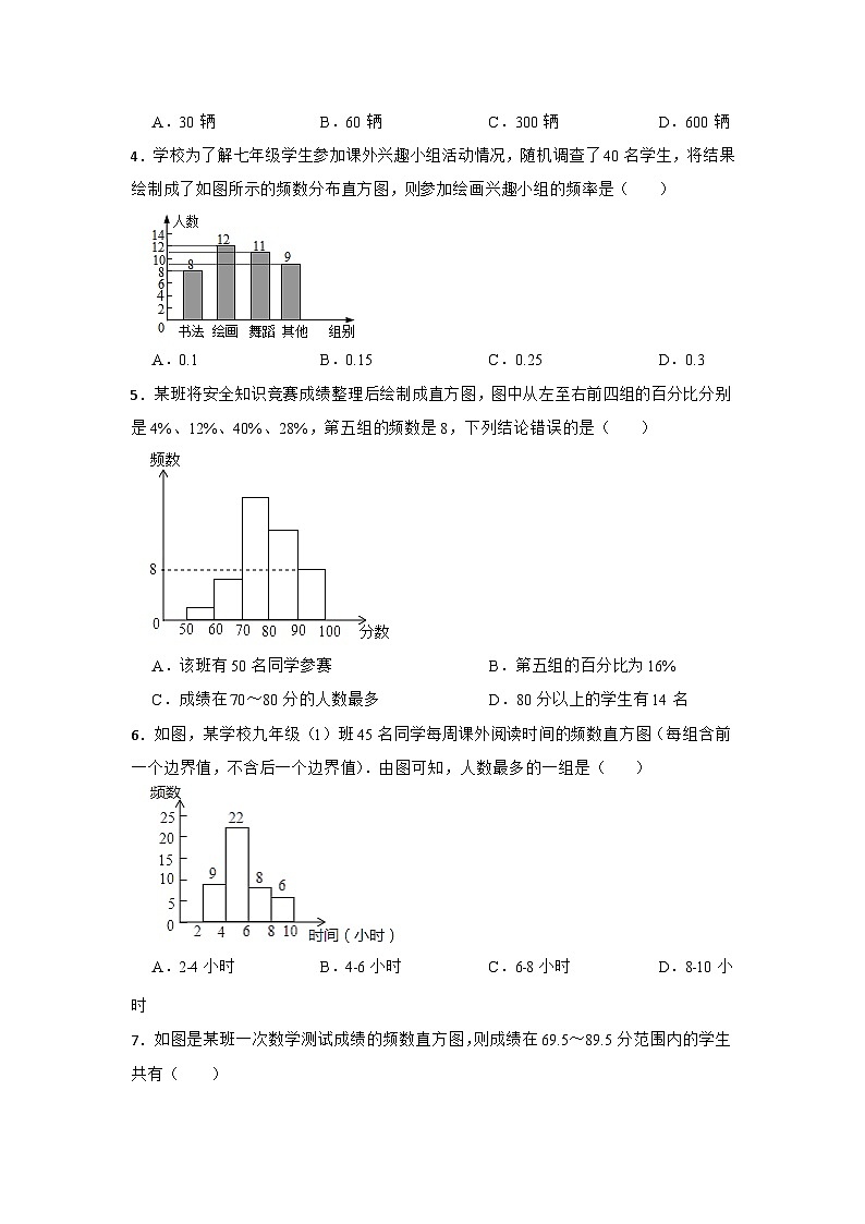 28.3 借助调查做决策 第2节 华东师大版九年级数学下册同步练习(含答案)第2页
