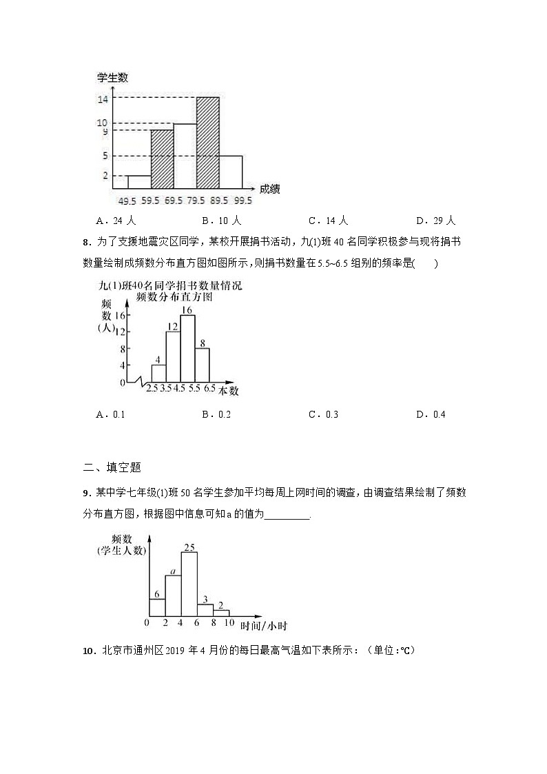 28.3 借助调查做决策 第2节 华东师大版九年级数学下册同步练习(含答案)第3页