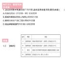 28.1 抽样调查的意义 课时1 普查和抽样调查 华师大版数学九年级下册课件