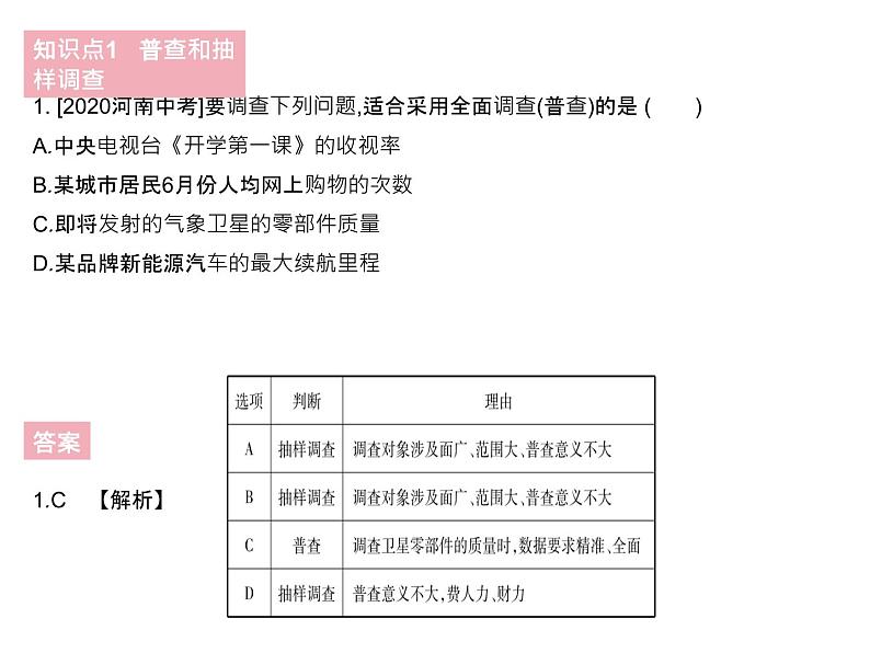 28.1 抽样调查的意义 课时1 普查和抽样调查 华师大版数学九年级下册课件04