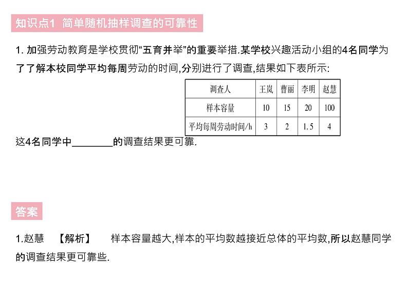 28.2 用样本估计总体 课时2 简单随机抽样调查可靠吗 华师大版数学九年级下册课件第3页