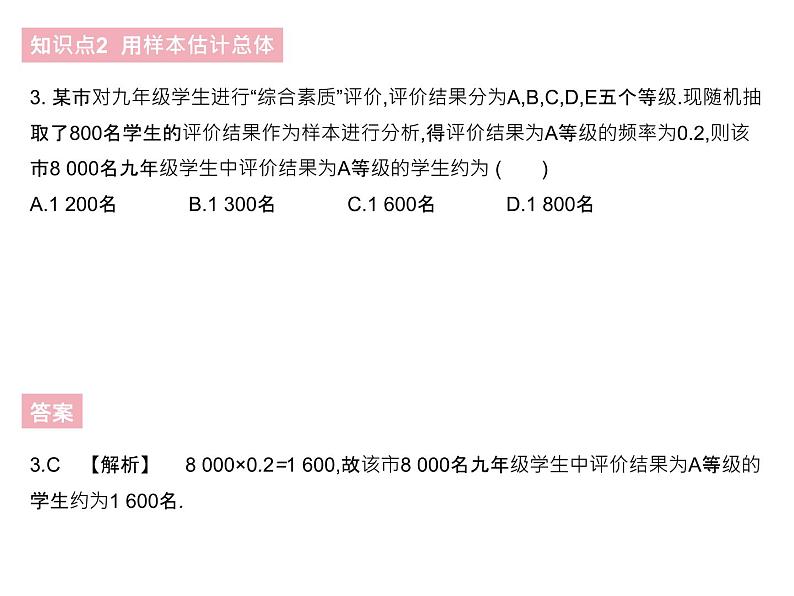 28.2 用样本估计总体 课时2 简单随机抽样调查可靠吗 华师大版数学九年级下册课件第5页