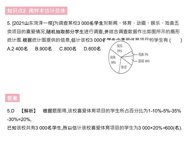 28.2 用样本估计总体 课时2 简单随机抽样调查可靠吗 华师大版数学九年级下册课件第7页