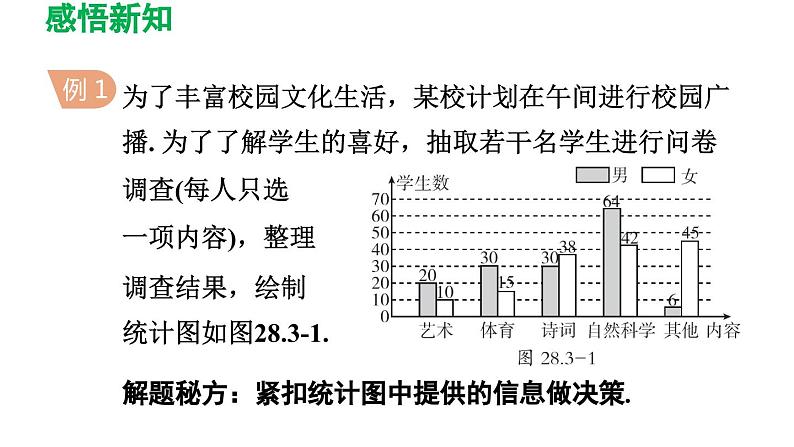 28.3 借助调查做决策 华师大版数学九年级下册导学课件第7页